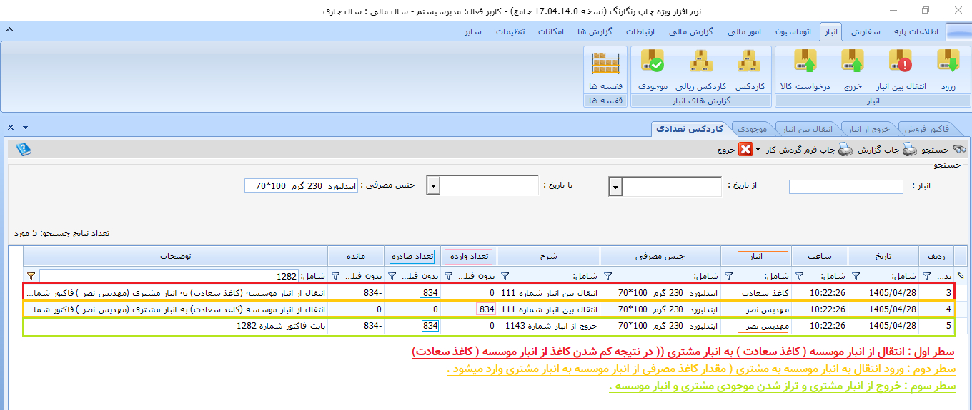 فرم 6 ساعته